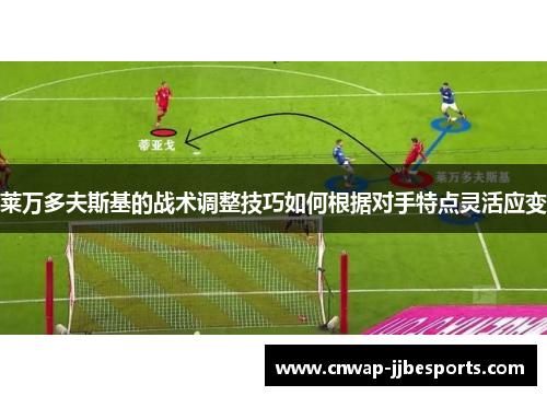 莱万多夫斯基的战术调整技巧如何根据对手特点灵活应变