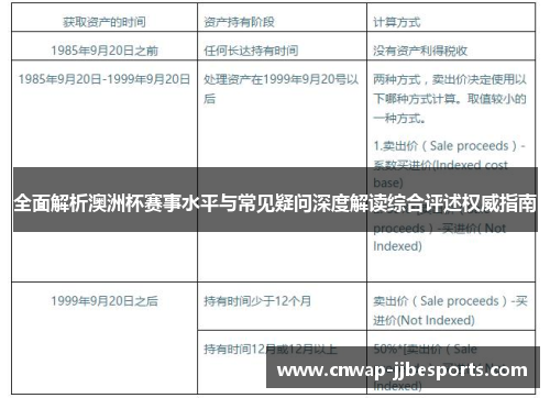 全面解析澳洲杯赛事水平与常见疑问深度解读综合评述权威指南