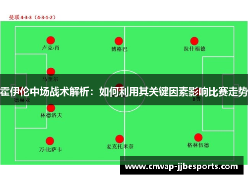 霍伊伦中场战术解析：如何利用其关键因素影响比赛走势