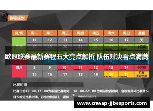 欧冠联赛最新赛程五大亮点解析 队伍对决看点满满