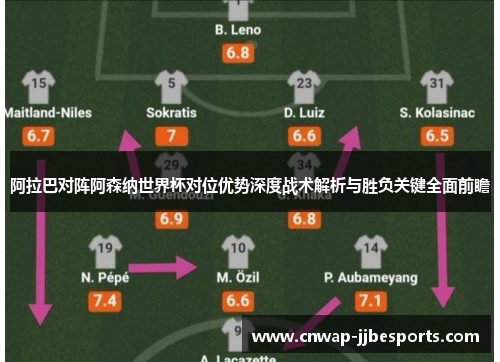 阿拉巴对阵阿森纳世界杯对位优势深度战术解析与胜负关键全面前瞻