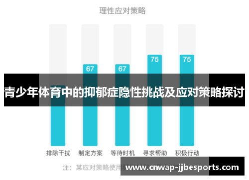 青少年体育中的抑郁症隐性挑战及应对策略探讨