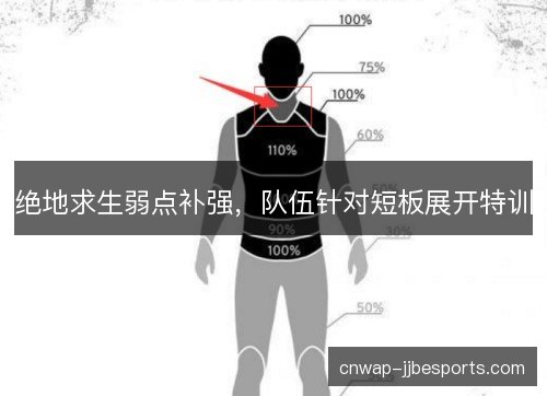 绝地求生弱点补强，队伍针对短板展开特训