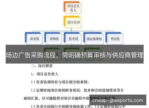 场边广告采购流程，需明确预算审核与供应商管理